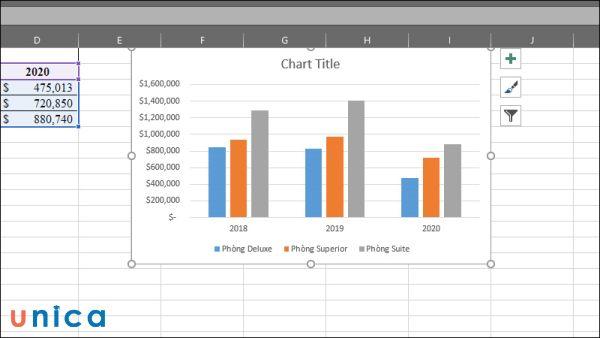 Cách vẽ biểu đồ cột trong excel đơn giản, nhanh chóng và đẹp mắt