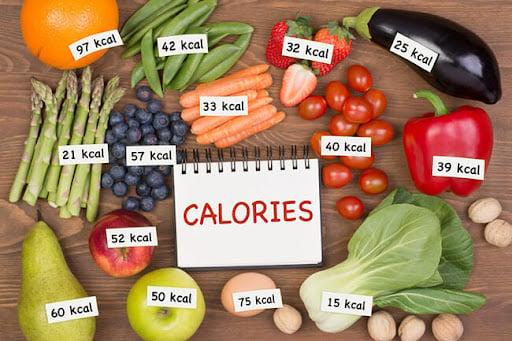 Calo là gì? Kcal là gì? Calo - Cal - Kcal - Calorie có phải là một?