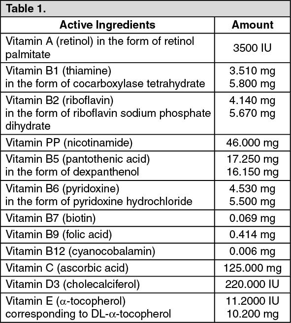 Cernevit Baxter – Bột pha tiêm truyền tĩnh mạch bổ sung vitamin