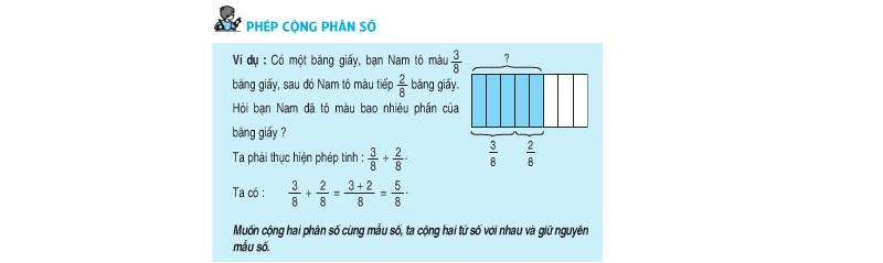 Các em cần phải nắm rõ những quy tắc khi giải toán cộng phân số. (Ảnh: Sưu tầm internet)