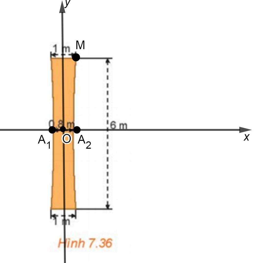 Giải Toán 10 (Kết nối tri thức): Bài tập cuối chương 7 (ảnh 1)