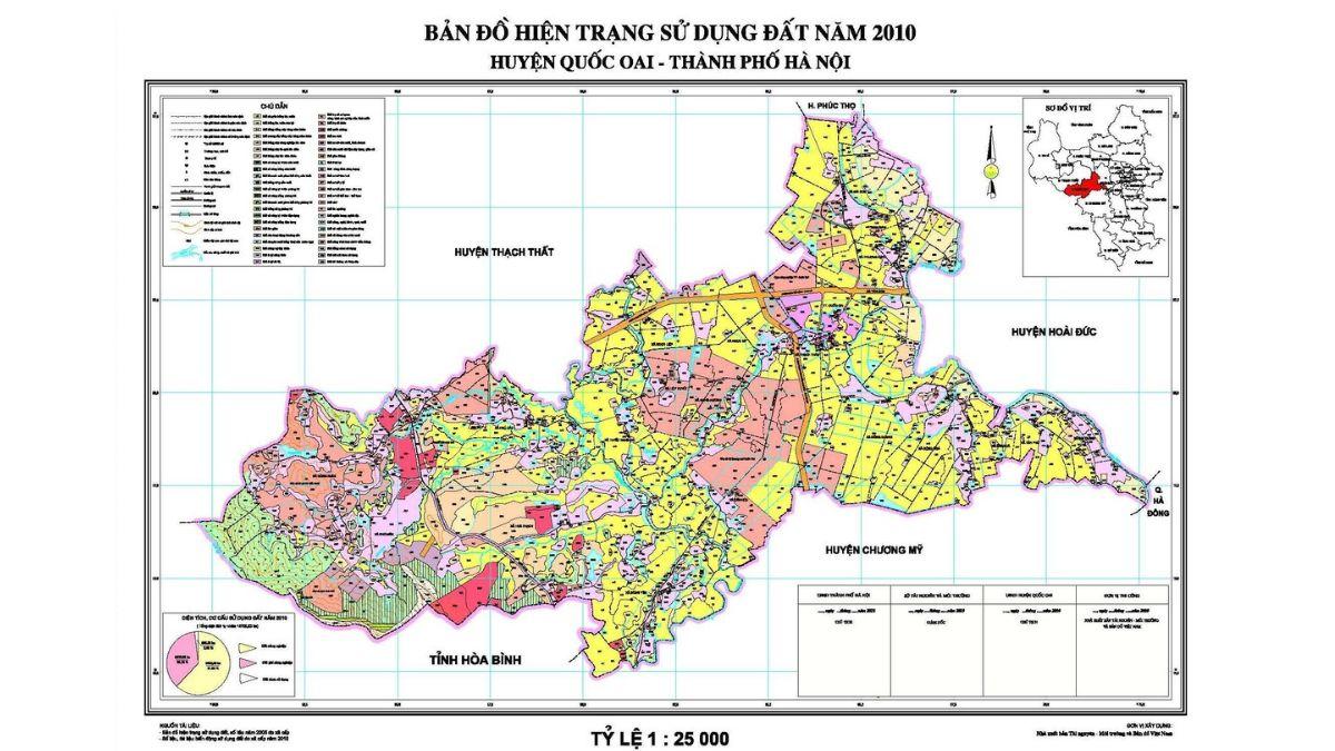 Có mấy loại tỉ lệ bản đồ