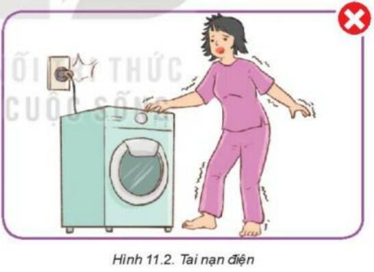 Lý thuyết Công nghệ 8 Bài 11 (Kết nối tri thức): Tai nạn điện (ảnh 1)