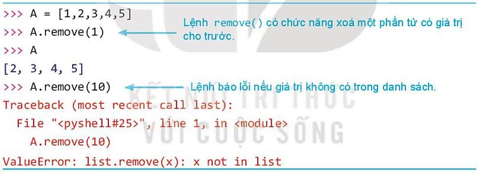 Lý thuyết Tin học 10 Bài 23: Một số lệnh làm việc với dữ liệu danh sách - Kết nối tri thức (ảnh 1)