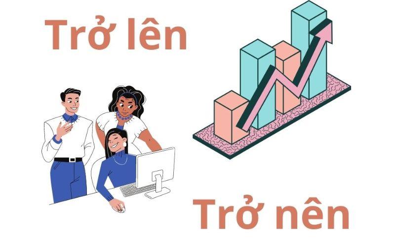 Nhầm lẫn giữa trở lên và trở nên