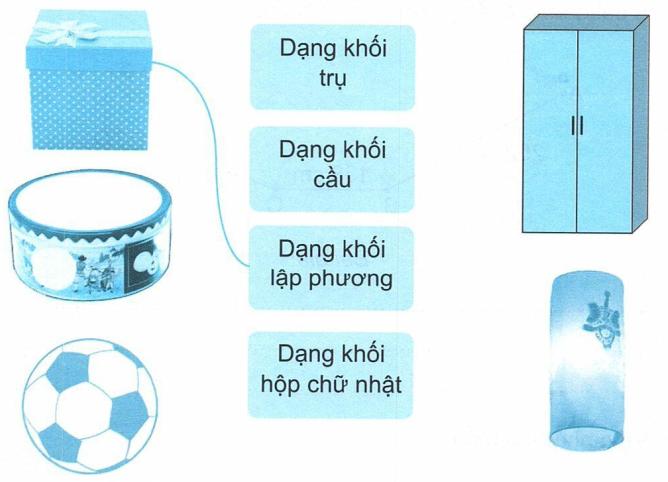 Hướng dẫn giải vở bài tập toán lớp 3 tập 1 Kết nối tri thức