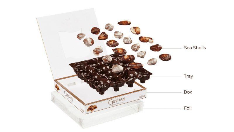 Socola-Guylian-Trufflina-so