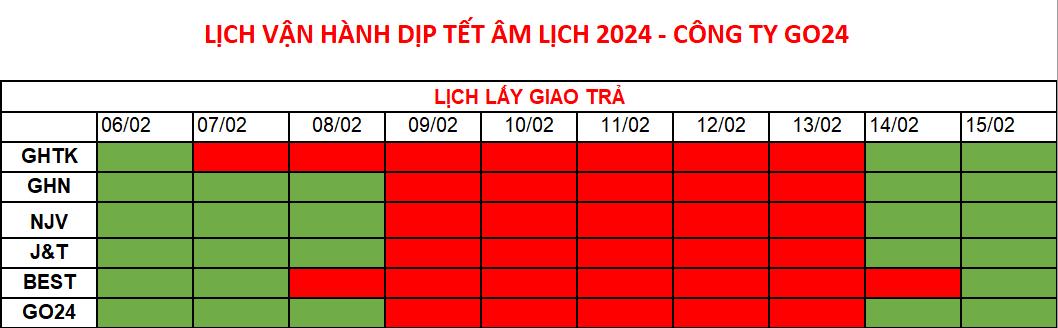 [ THÔNG BÁO ] LỊCH NGHỈ TẾT 2024 CỦA CÁC ĐƠN VỊ VẬN CHUYỂN