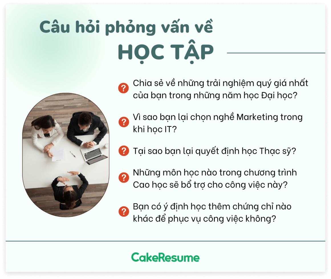 Kịch bản trả lời những câu hỏi phỏng vấn về học tập 10/10!