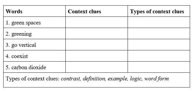 Tiếng Anh 11 Unit 8 8.4 Reading</>