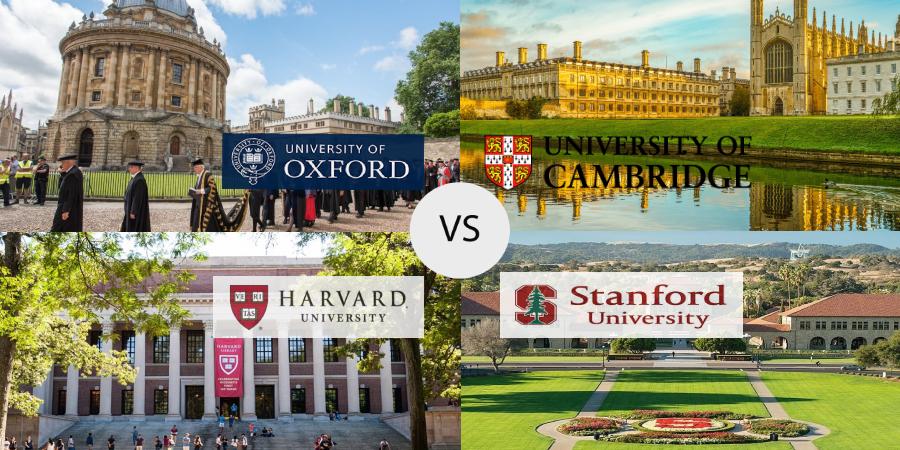 Oxford, Cambridge, Harvard, Standford đều chấp nhận PTE